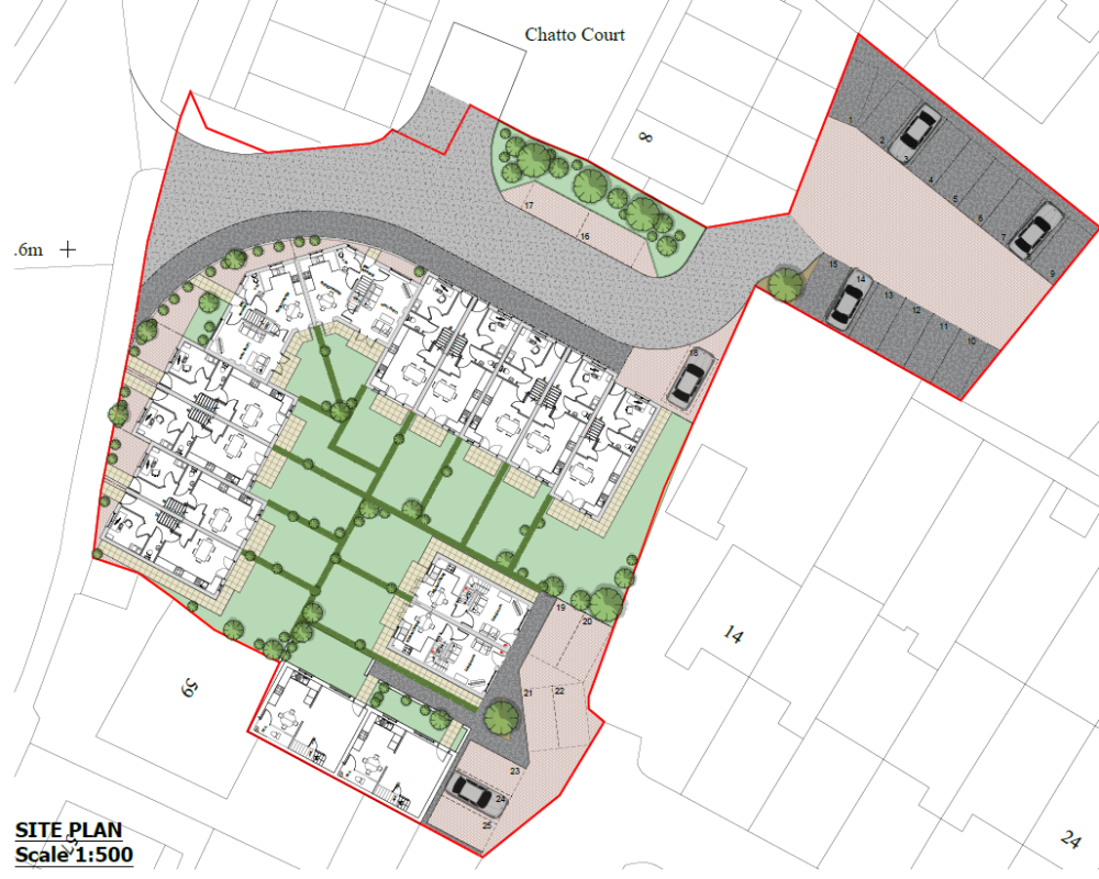Yorkshire development: land & planning phase